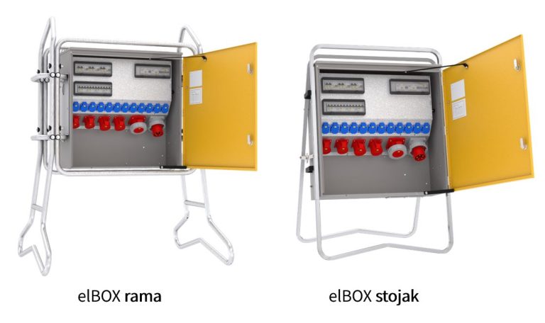 wersje stelaża elbox